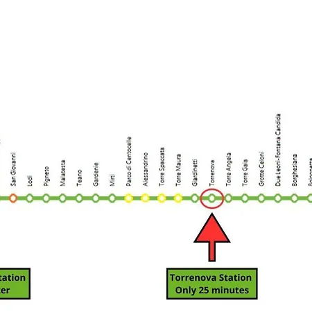 Deluxe With Private Kitchen And Garden - Close To Metro C *